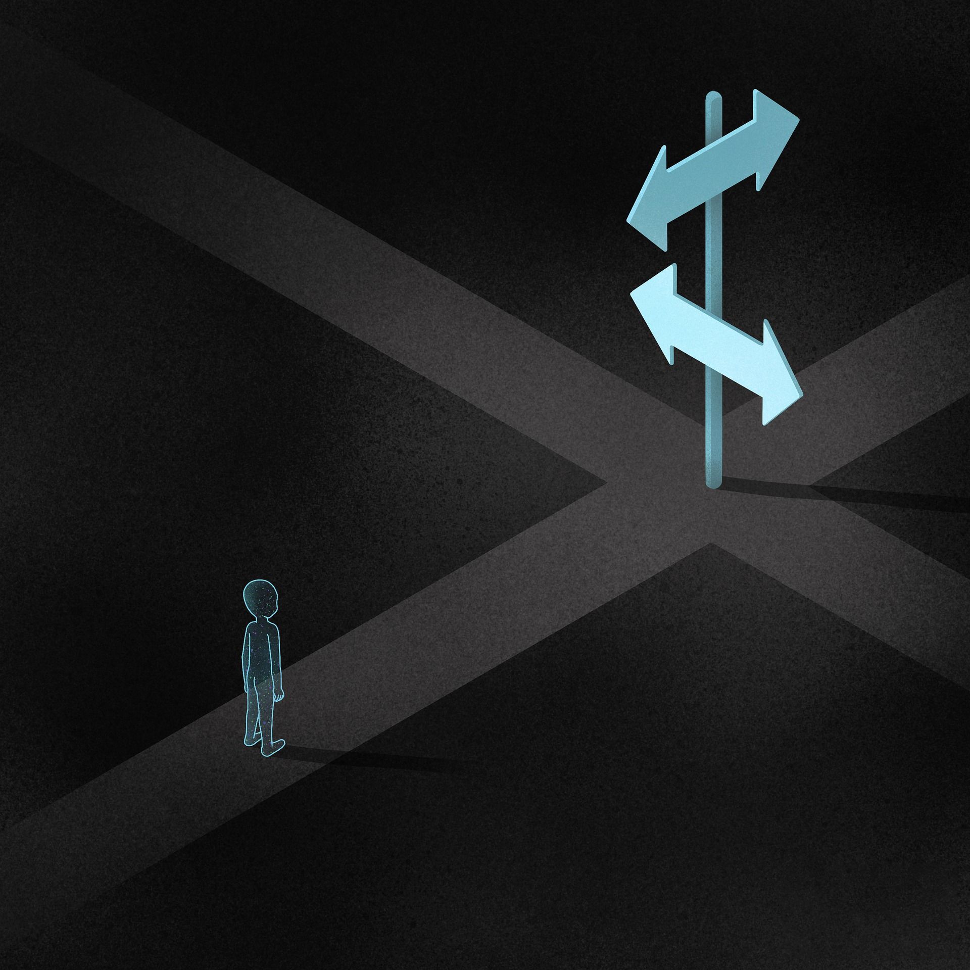 Das richtige Ziel finden